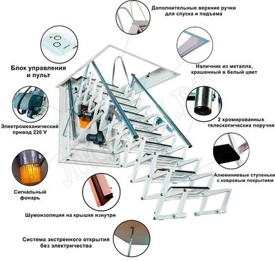 Чердачная лестница Aci Alluminio Fantozziscale Motorizzata Premium 700*1200*3060-3250 Чердачная лестница Aci Alluminio Fantozziscale Motorizzata Premium 700*1200*3060-3250