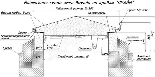 Люк для выхода на кровлю Прайм 750*1650 Люк для выхода на кровлю Прайм 750*1650