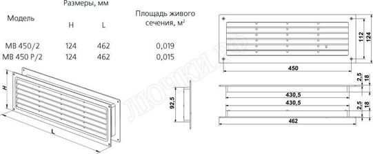 Решетка пластиковая МВ 450/2 Решетка пластиковая МВ 450/2