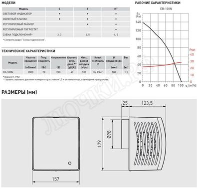 Вентилятор EB 100N T Вентилятор EB 100N T